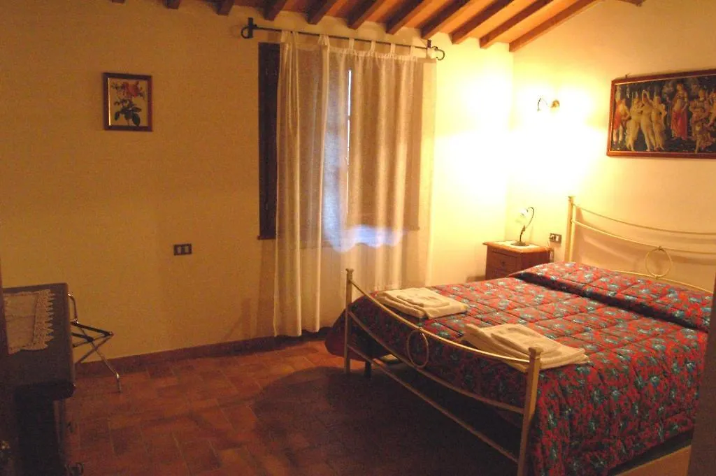 Gasthaus Borgo Nuovo San Martino Ambra
