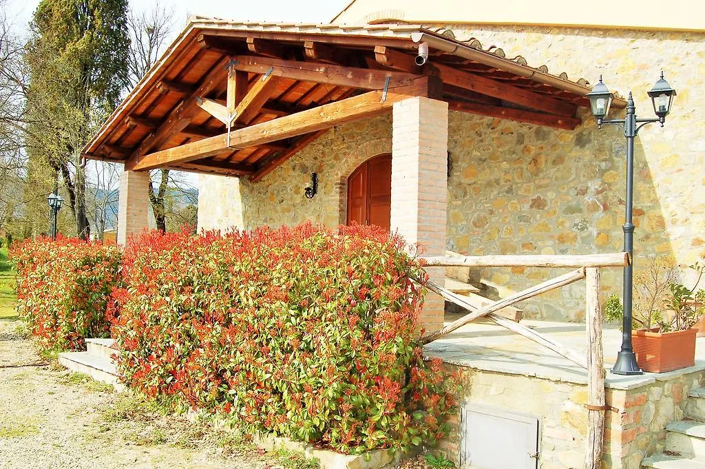Gasthaus Borgo Nuovo San Martino Ambra