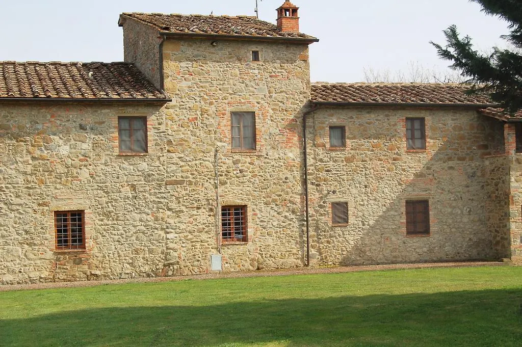 Landhaus Gasthaus Borgo Nuovo San Martino Ambra