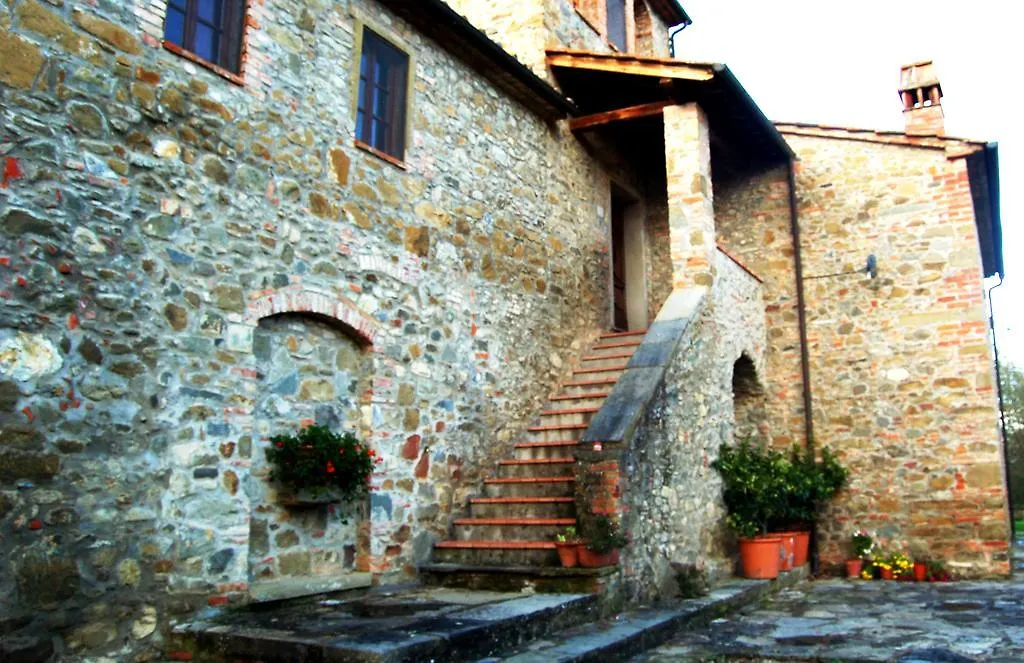 Gasthaus Borgo Nuovo San Martino Ambra 0*,