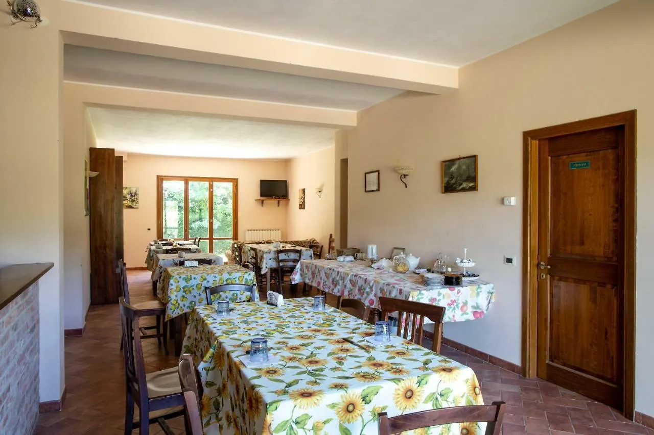 Affittacamere Borgo Nuovo San Martino Ambra Casa di campagna
